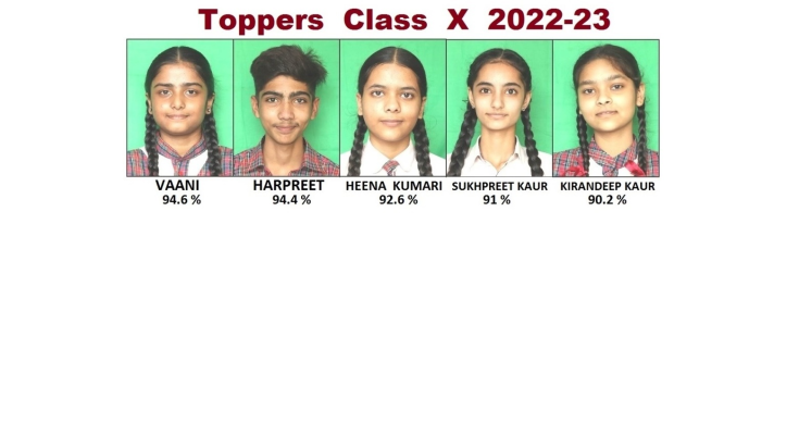 Toppers X 2022-23